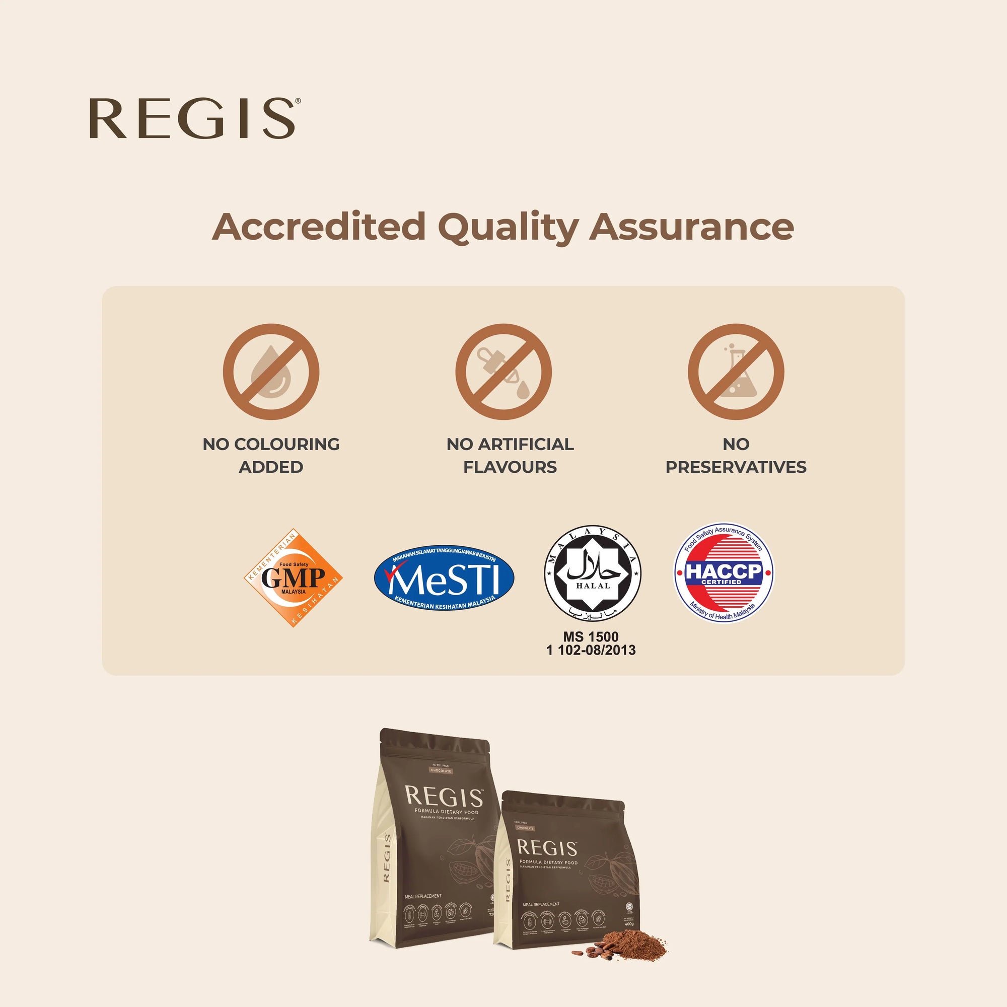 【REGIS x LELEWEN】铁粉福利组 - REGIS 720g Re-Fill Pack x 3 + REGIS 400g Trial Pack x 3