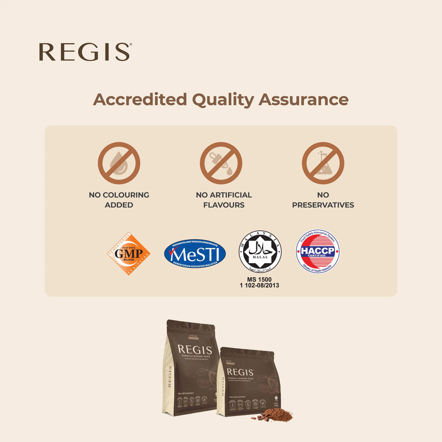 【REGIS x LELEWEN】铁粉福利组 - REGIS 720g Re-Fill Pack x 3 + REGIS 400g Trial Pack x 3