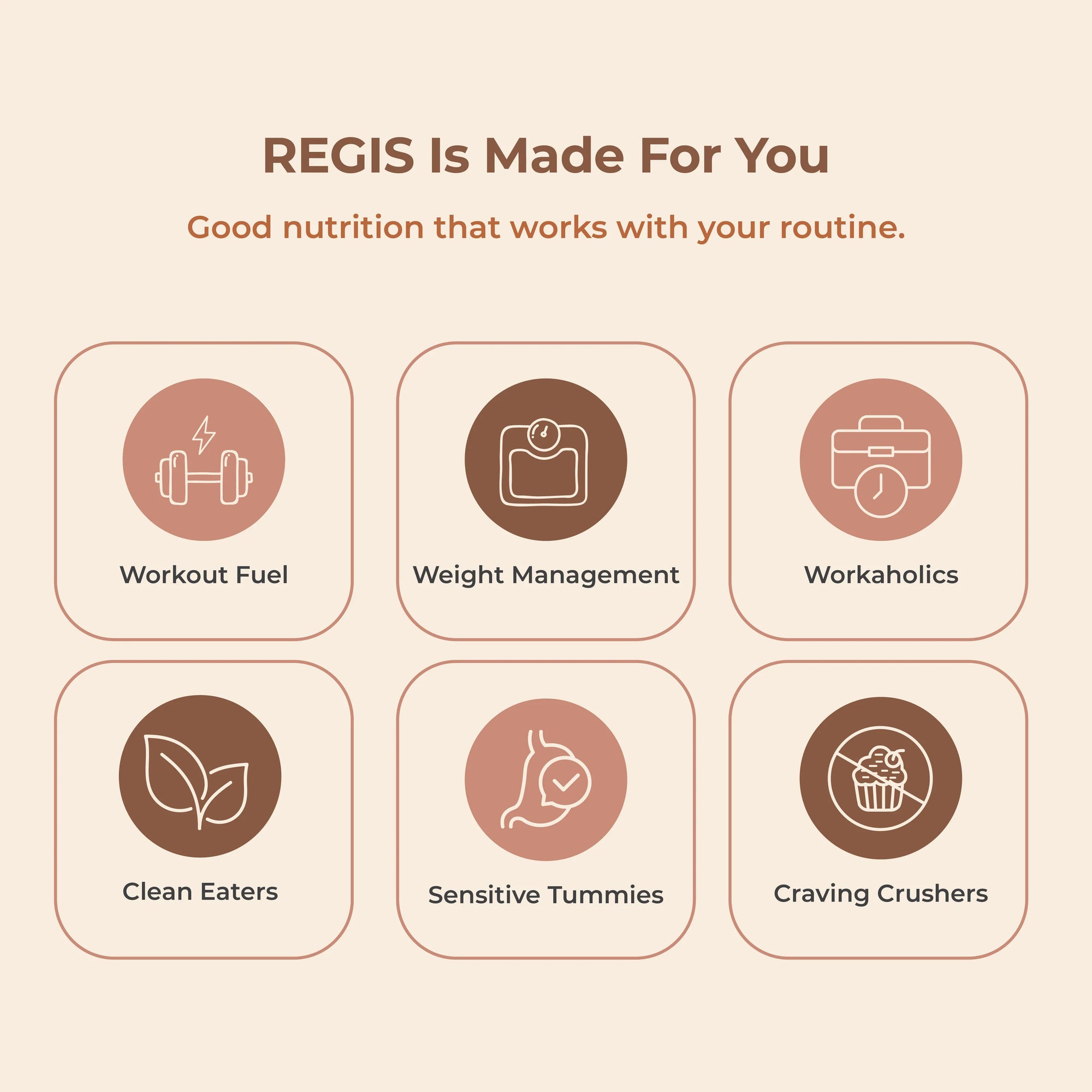 【REGIS x LELEWEN】铁粉福利组 - REGIS 720g Re-Fill Pack x 3 + REGIS 400g Trial Pack x 3